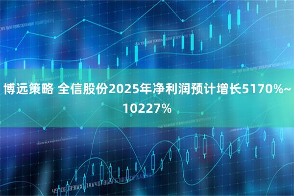 博远策略 全信股份2025年净利润预计增长5170%~10227%
