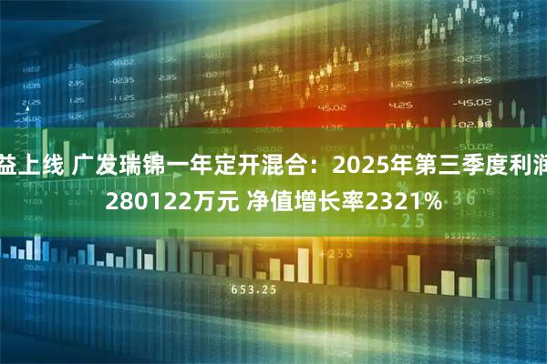 益上线 广发瑞锦一年定开混合:2025年第三季度利润280122万元 净值增长率2321%